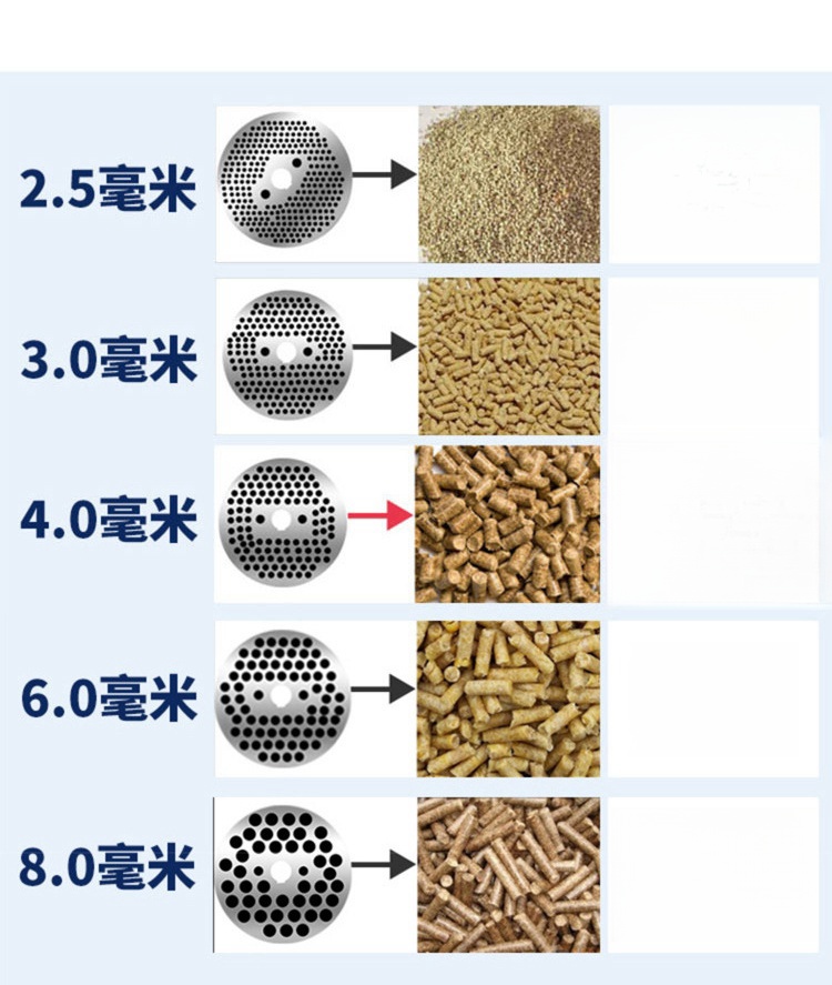 동물 사료용 펠릿 제조기, 목재 사료 제조기, 가금류  - Wood Pellet Making Machine 리뷰 및 가격